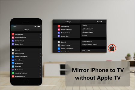 Mirror iPhone to TV without Apple TV