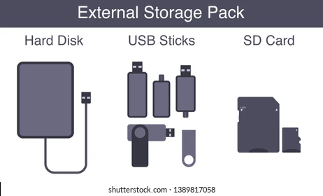 external storage