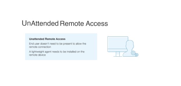 Unattended Remote Access