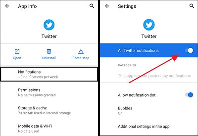 allow Twitter notifications on Android
