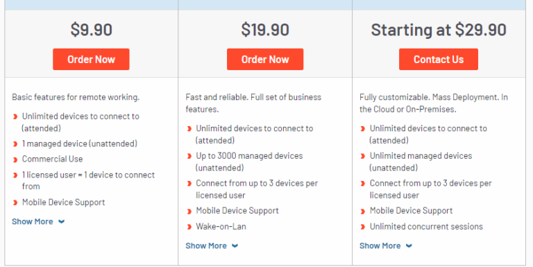 precios de anydesk