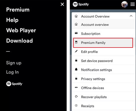 Spotify premium family