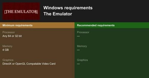 Android emulator system requirement