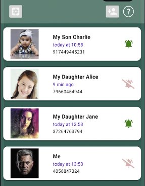 Whatsapp deals number tracker