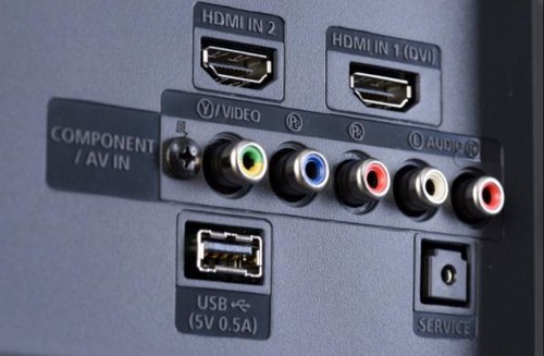 wired ports