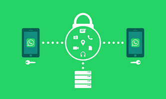 WhatsApp End-to-end encryption