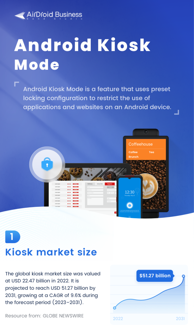 4 Types of Android Kiosk Modes for Enterprise [Newest]