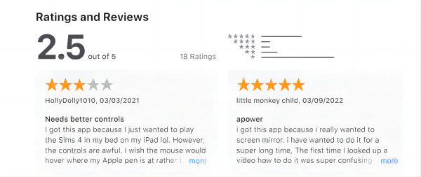 reviews of ApowerMirror