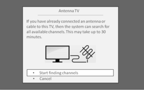 stream College Football via Antenna