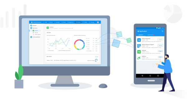 AirDroid Business MDM