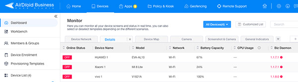 sistema de monitoramento mdm