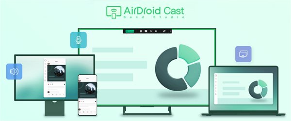 Obsazení AirDroid