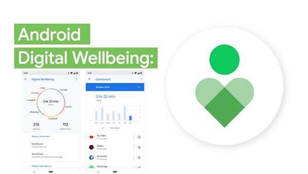 Android Digital Wellbeing