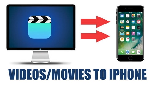 transfer-video-from-mac-to-iphone