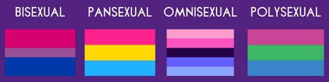 different sexual orientation