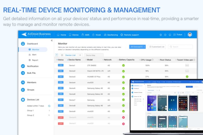 remote device management solutions