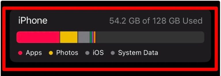 get more storage on iPhone