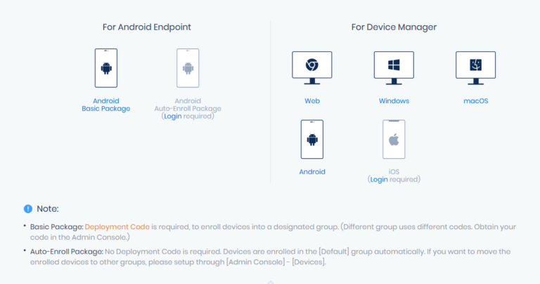 Controllers and Controlled Ends of AirDroid Business