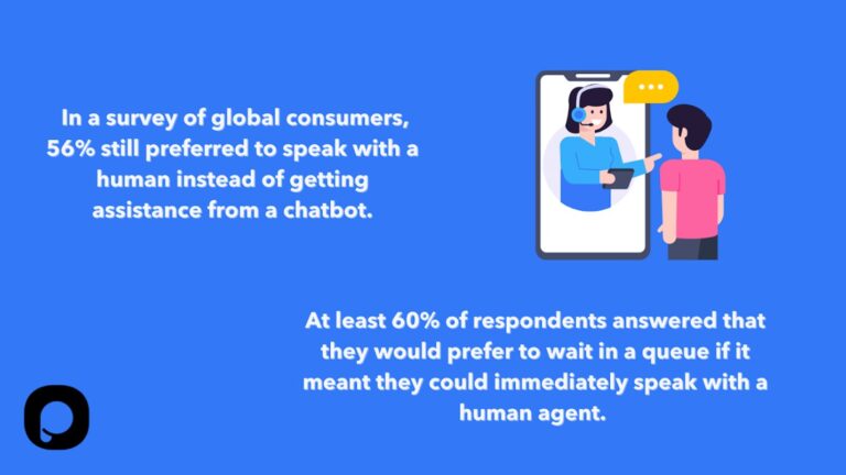 2 Tips On How NOT To Use An ML Chatbot