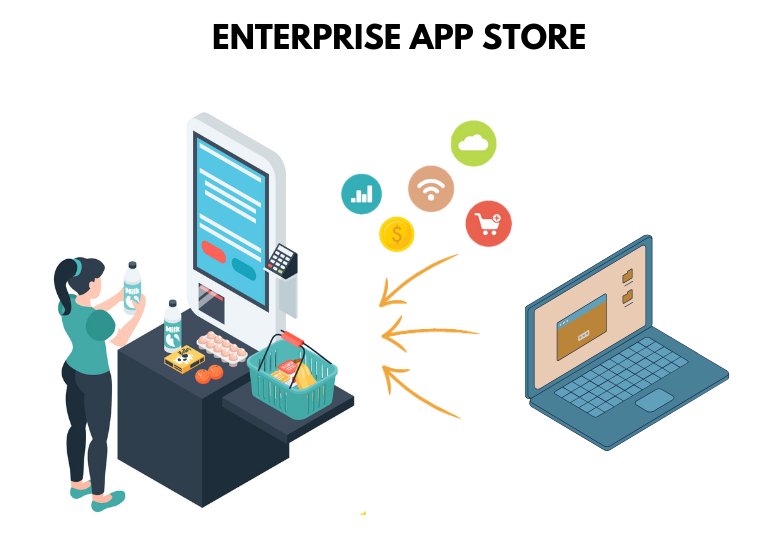 Enterprise-app-store