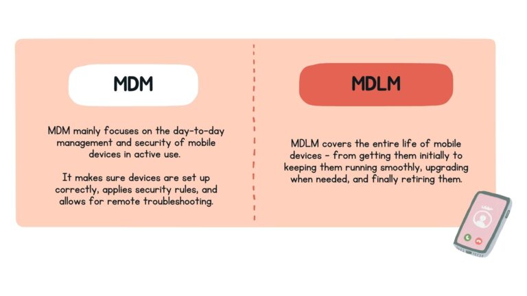 MDLM-vs-MDM