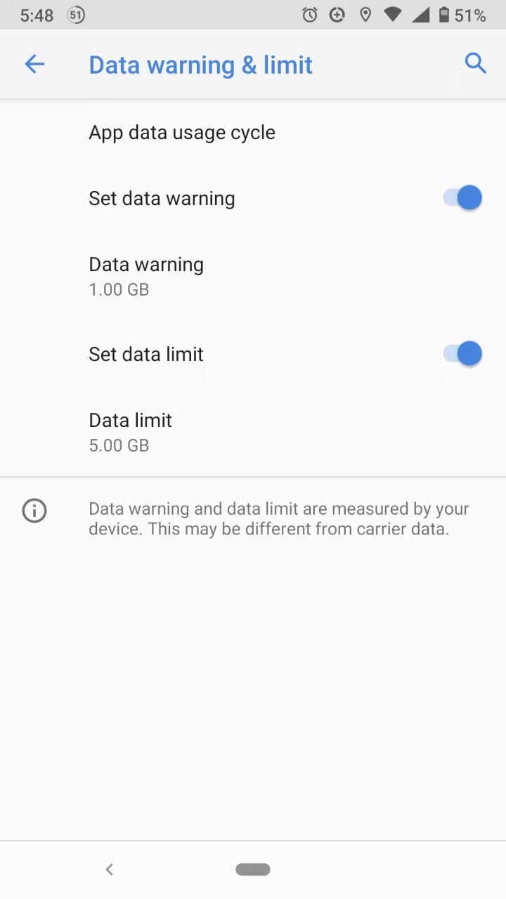 data limit (1)