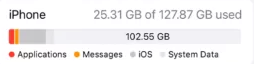 armazenamento do iphone