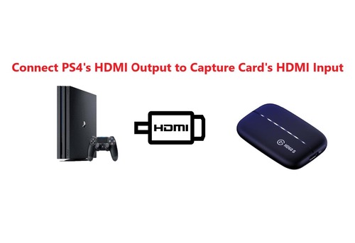 connect HDMI to PS4