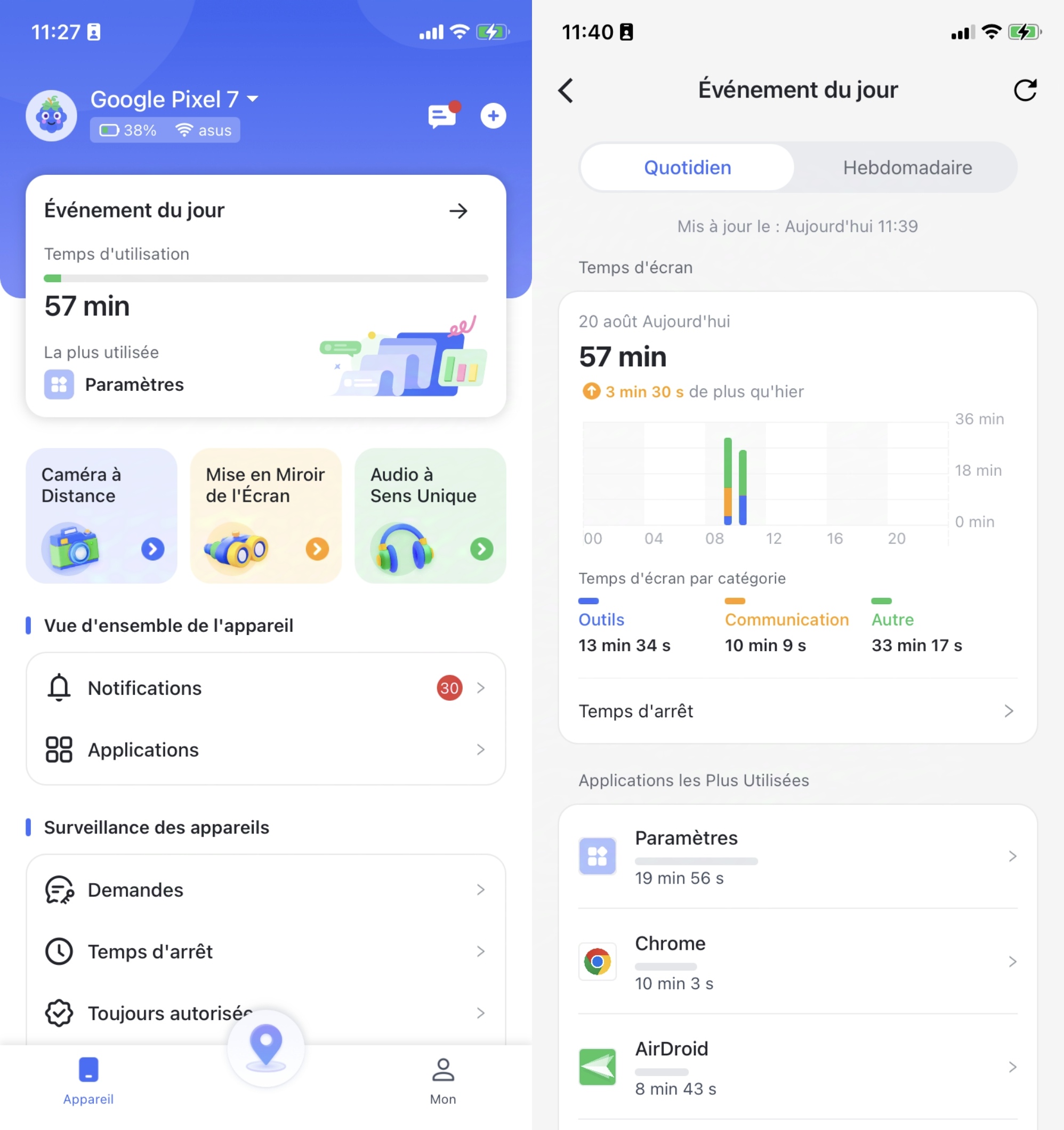 Voir les activites d'aujourdhui