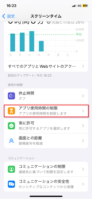 iphone スクリーンタイム アプリ使用時間を制限