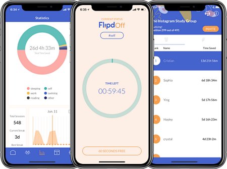 Flipd App Usage Tracker