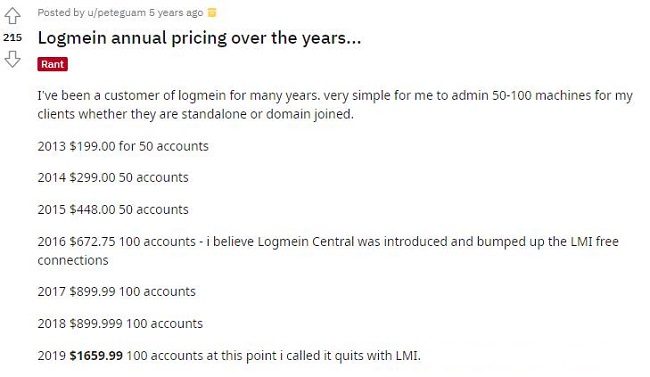 User Reviews of LogMeIn Pricing