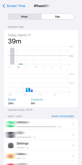 check screen time on iPhone