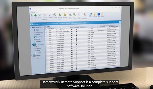 Dameware Remote Support