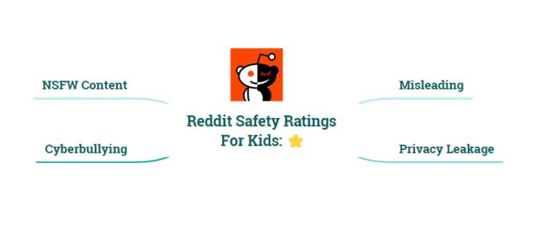 is Reddit safe for kids