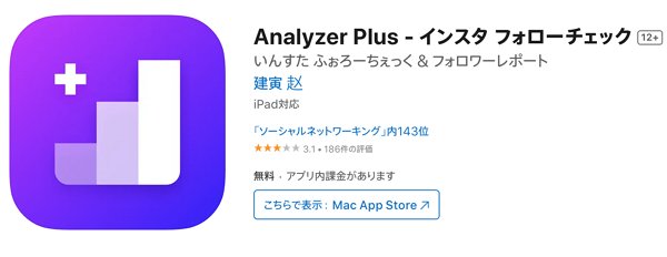 Analyzer Plus