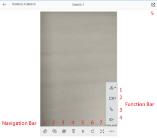 some features in remote camera