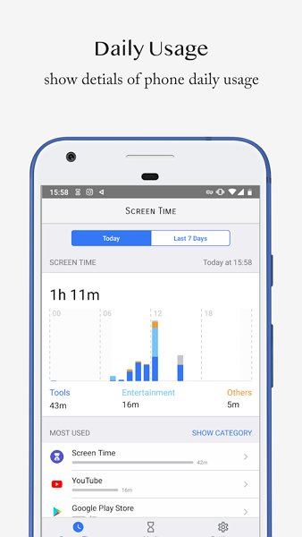 Screen Time App Usage Tracker