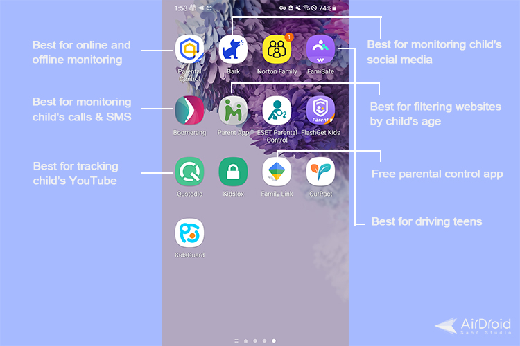 applications de contrôle parental testées par AirDroid