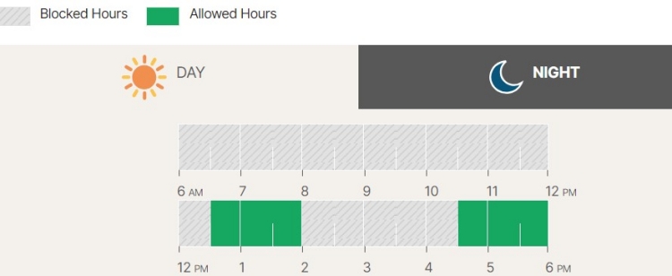 Norton Family time schedule