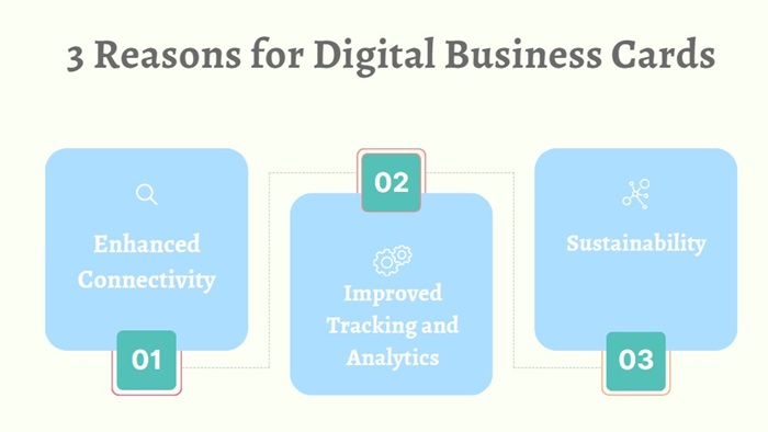 digital business card advantages