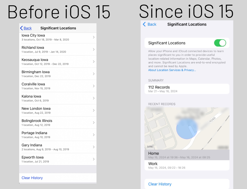 significant differences since iOS 15 update