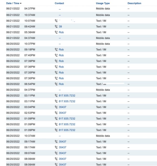 Historique des appels AT&T