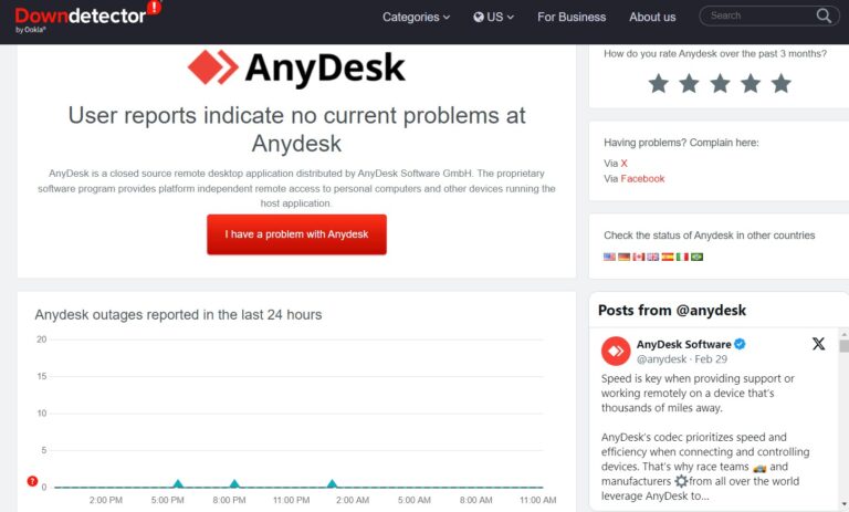check AnyDesk status server