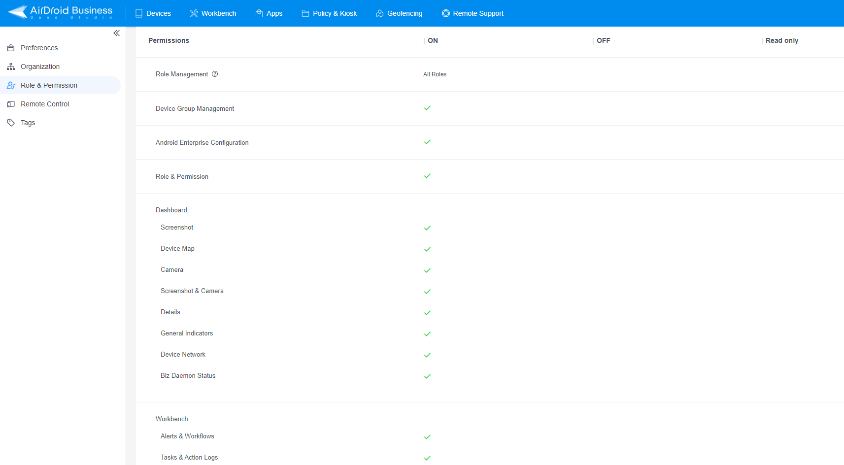 Rolebased Access Control Definition and Examples