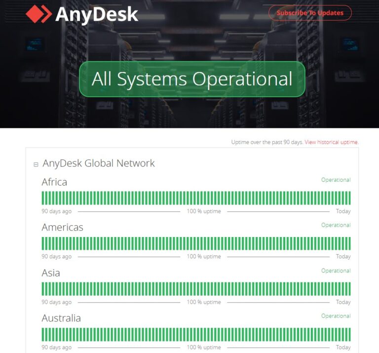 check AnyDesk server status