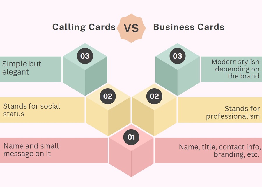 calling card vs business card