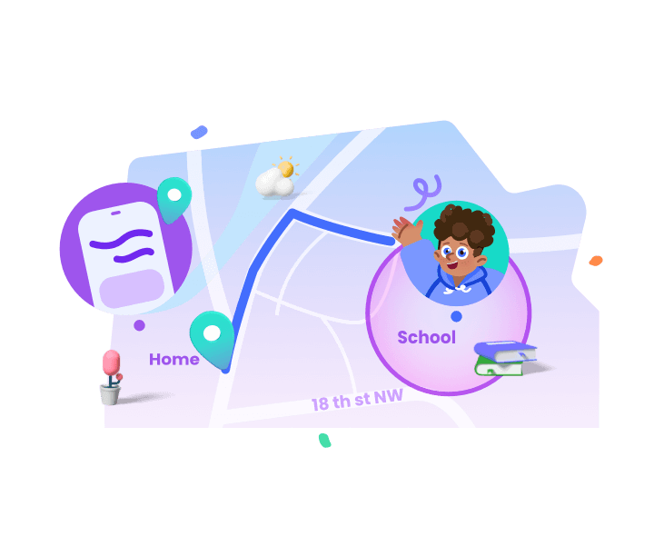 tracciamento posizione