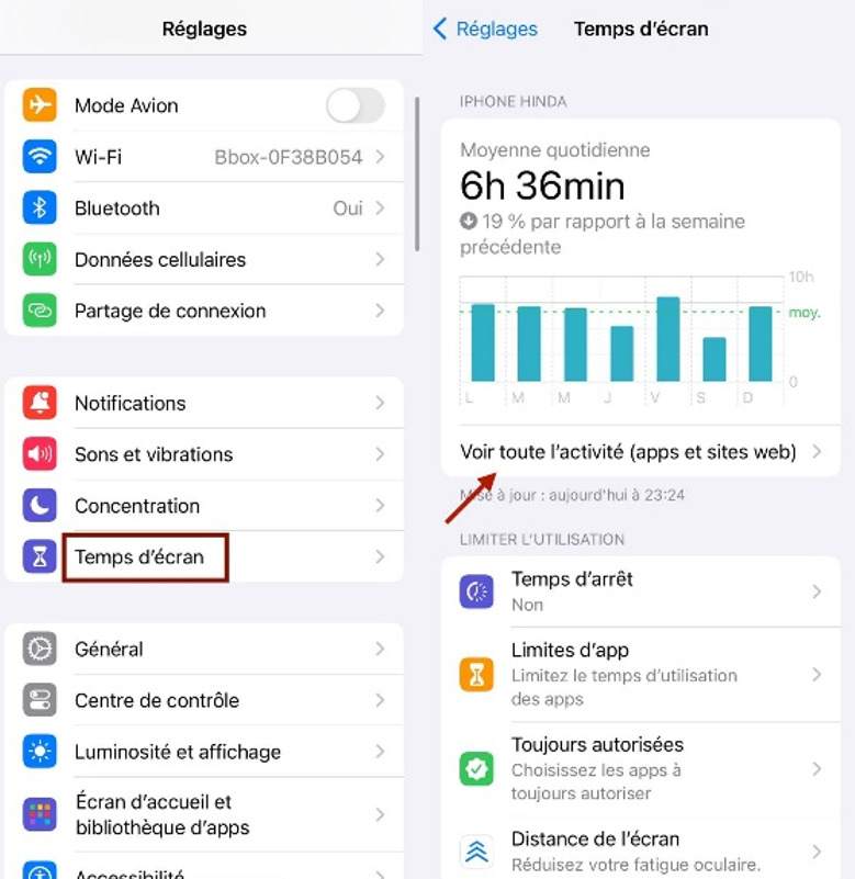 Voir rapport temps d'écran iPhone