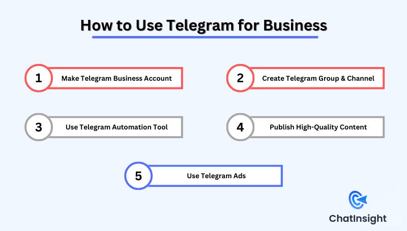 how to use telegram for business